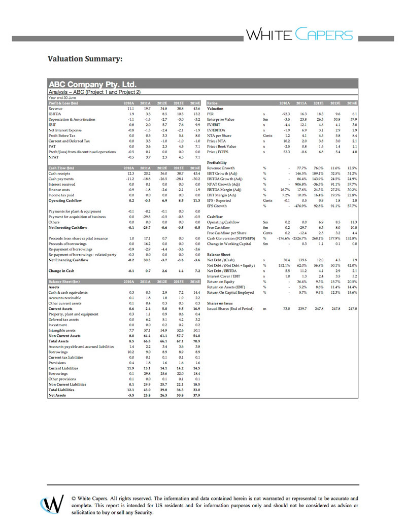 Sample Report Equity Research Outsourcing Financial Analysis